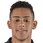 Andrés Tello - Team Deportes Quindio 306707 Scores