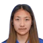 Fu Yi - Team Shanghai Shenhua Women 346118 Live Score