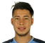 Roberto Fernández - Team Ca Penarol 298103 Live Score Today