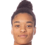 Evelina Duljan - Team Orlando Pride Women 301409 Live Football