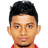 Mohammad Ibrahim - Team Fortis Fc 347611 Result