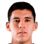 Jesús Alberto Angulo - Team Tigres Uanl 301358 Results