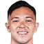 Eduardo Gabriel Aquino Cossa - Team Fc Porto 302807 Result