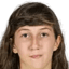 Mariane Antonia Fuitem Martins - Team Brazil U Women 305246 Football Result