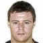 Calum Fordyce - Team Raith Rovers 300062 Live Score Today