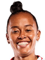 Rhay Coutinho - Team Palmeiras Sp Women 301567 Results