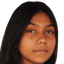 Maria Eduarda - Team Taubatew 300548 Football Result
