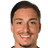 Kevin Spadanuda - Team Fc Zurich 302940 Football Live Score