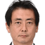 Naoki Imaya - Team Tochigi City 299565 Football Live