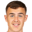 Luke Harris - Team Oxford United 304007 Live Score