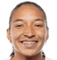 micheel baldallo - Team Independiente Santa Fe W 300470 Schedule