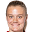 Mathilde Harviken - Team Juventus Women 332558 Live Football
