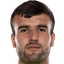Rahmatuloev Muhamadrabi - Team Tajikistan U 305187 Live Result
