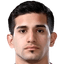 Leandro Maciel - Team Botafogo Sp 300499 Scores