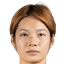 Zhang Xin - Team Shanghai Women 299845 Football