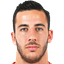 Lorenzo Montipò - Team Verona 304859 Live Score Today