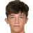 Luis Bilbao Arechaga - Team Celta Vigo B 306959 Result
