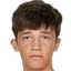 Luis Bilbao Arechaga - Team Celta Vigo B 306959 Result