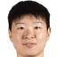 Zhu Yu - Team Shanghai Women 299845 Football Result