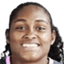 Y. Bailey - Team Panama Women 305506 Results