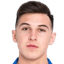 Lorenzo Malagrida - Team Sampdoria 303864 Live Score Today