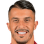 Dany Mota - Team Monza 308087 Football Live Score