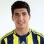 Mehdi Akgul - Team Beykoz Ishakli Spor 368278 Scores