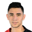 Tomas Sandoval - Team Correcaminos Uat 317653 Schedule