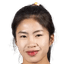 Nguyễn Thị Thanh Nhã - Team Vietnam Women 310670 Football Result