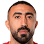 Mahdi Al-Humaidan - Team Bahrain 304019 Results