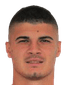 Georgi Minchev - Team Lokomotiv Sofia 301715 Football Score
