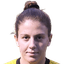 Dimitra giannakouli - Team Greece W 303083 Result