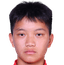 Bao Cunxin - Team Shaanxi Zhidan Women 299844 Live Score Today