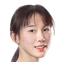 Zhang Ruonan - Team Guangxi Pingguo Beinong Women 303506 Results
