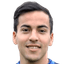 Facundo Ezquel Suarez - Team Instituto De Crdoba 306035 Result