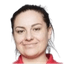 Nina Patalon - Team Poland W 303002 Live Score