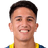 Kevin Ortiz - Team Rosario Central 302044 Scores
