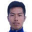 Sun Xiaolu - Team Xiamen Feilu 361931 Scores