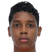 Pedro Victor Martins Silva Costa - Team Brusque Fc 301803 Schedule