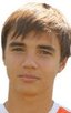 georgiy zakharenko - Team Irtysh Pavlodar 311864 Live Score