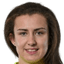 michaela radova - Team Viktoria Plzen Women 316370 Football Result