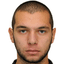 Zurab Tevzadze - Team Zhenis Astana 299980 Scores