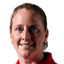 Suzanne Bakker - Team Ac Milan Women 319692 Scores