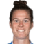 Chantal Schouwstra - Team Sv Meppen Women 303162 Football Live Score