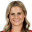 Bayley Feist - Team Kansas City Current Women 299165 Result