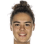 Carla Andrés Abad - Team Eibar Women 317778 Live Football
