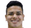 Rikelme Hernandes Amorim Rocha - Team Shabab Al Ahli 308444 Scores