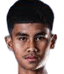 Kakana Khamyok - Team Muangthong United 317509 Live Score