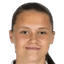 Kinga Wyrwas - Team Poland Women U 313962 Live Result