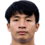 Bui Tien Dung - Team Vietnam 305067 Football Score